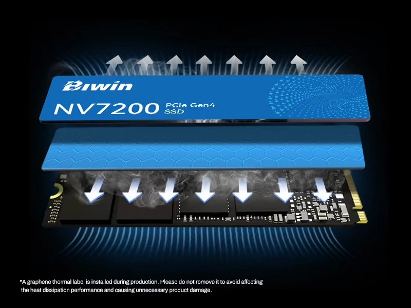 SSD Biwin NV7200 4TB M.2 2280 PCIe Gen4x4 NVMe 13 Biwin NV7200 4TB single sided graphene thermal pad