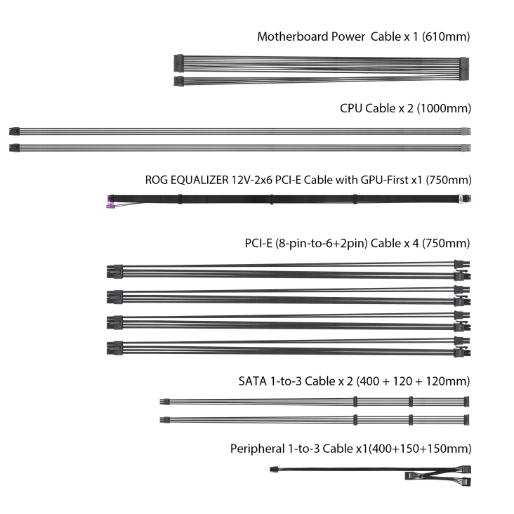 Nguồn ASUS ROG Strix 1000W Platinum (ROG Equalizer) – ATX 3.1, 80 Plus Platinum 14 Nguồn ASUS ROG Strix 1000W Platinum (ROG Equalizer) – ATX 3.1, 80 Plus Platinum - Ảnh 14