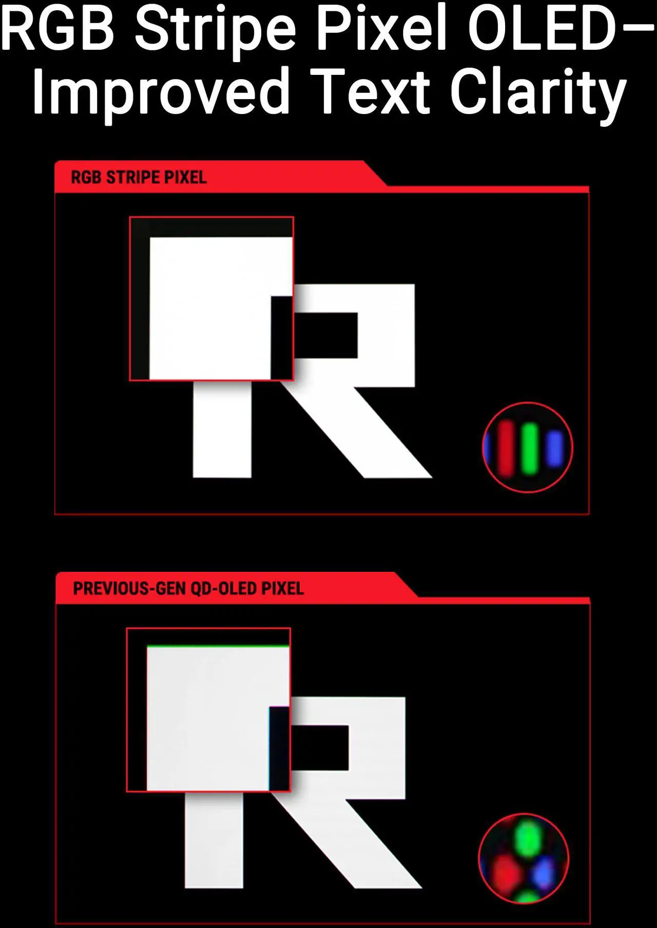 ROG Strix XG34WCDMS Tandem RGB QD-OLED RGB Stripe Pixel