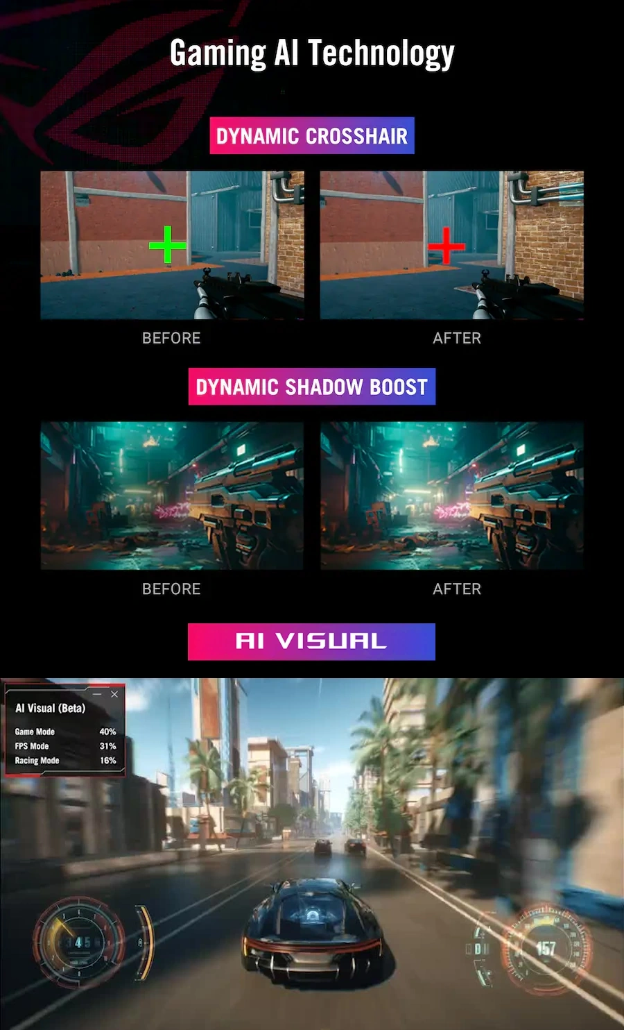 Màn Hình Gaming ASUS ROG Strix OLED XG27AQDMES 27 inch – QHD OLED 240Hz, 0.03ms 22 ROG Strix XG27AQDMES Gaming AI Technology Dynamic Crosshair Dynamic Shadow Boost AI Visual