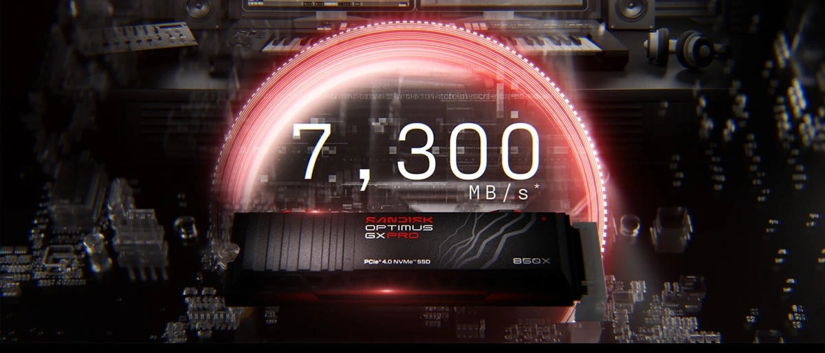 SANDISK Optimus GX PRO 850X Heatsink NVMe SSD 2TB hiệu năng PCIe 4.0 cho Gaming và sáng tạo